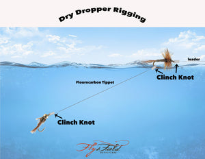 Dry Dropper Rigging