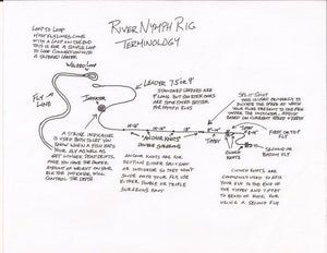 River Nymph Rig