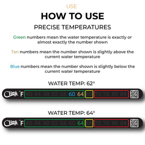 Cling- Temperature Tape