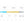 Scientific Anglers Amplitude Trout Fly Line - Closeout