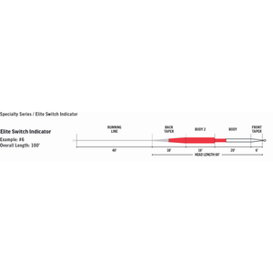 Rio Elite Switch Indicator Fly Line
